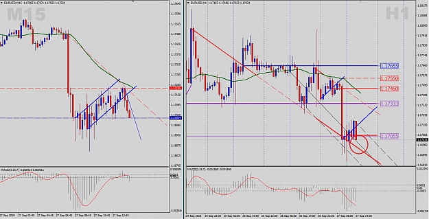 Click to Enlarge

Name: H1-M15-Outlook.png
Size: 60 KB