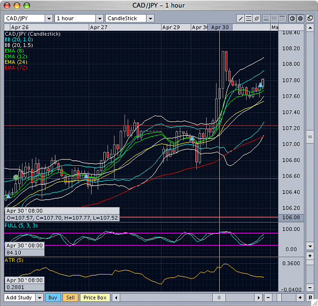 Click to Enlarge

Name: CAD-JPY.png
Size: 57 KB