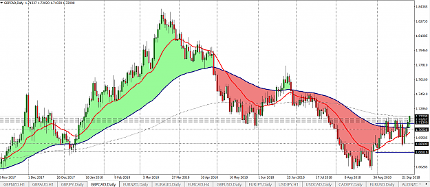 Click to Enlarge

Name: gbpcad daily.png
Size: 89 KB