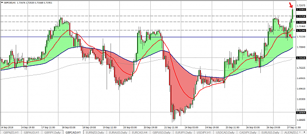 Click to Enlarge

Name: gbpcad H1.png
Size: 58 KB