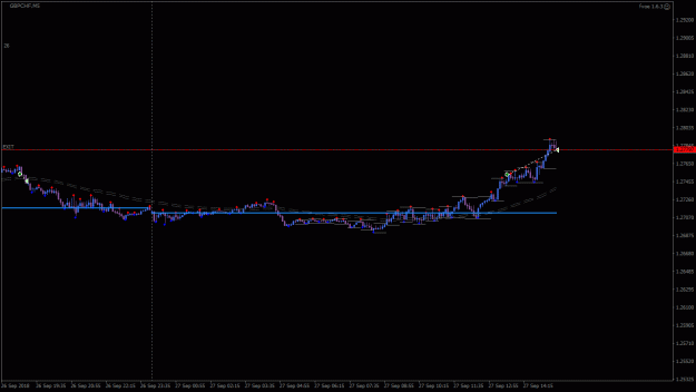 Click to Enlarge

Name: GBPCHF_54191051_EXIT.gif
Size: 15 KB