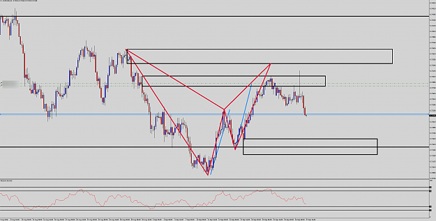 Click to Enlarge

Name: AudUsd 4hr.png
Size: 57 KB