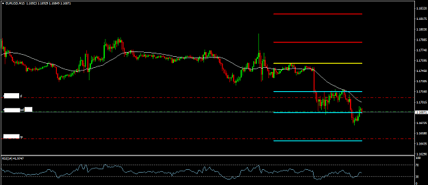 Click to Enlarge

Name: EURUSDM15.png
Size: 25 KB