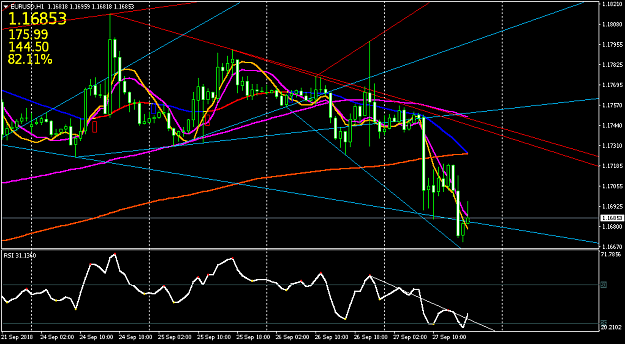 Click to Enlarge

Name: EURUSDH1.png
Size: 31 KB