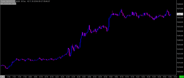 Click to Enlarge

Name: nq 30s.png
Size: 37 KB