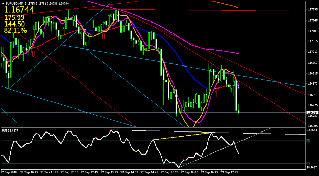 Click to Enlarge

Name: EURUSDM5.png
Size: 31 KB