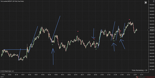 Click to Enlarge

Name: GBPJPY (50 Tick) 2018_09_27.png
Size: 65 KB