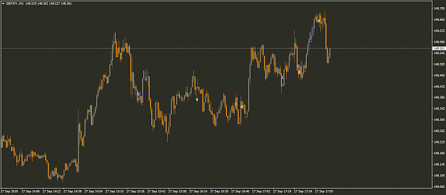 Click to Enlarge

Name: GBPJPY.M1.png
Size: 35 KB