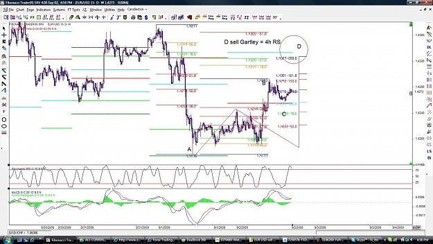 Click to Enlarge

Name: EUR USD 15 min sell gartley 09-02.jpg
Size: 165 KB