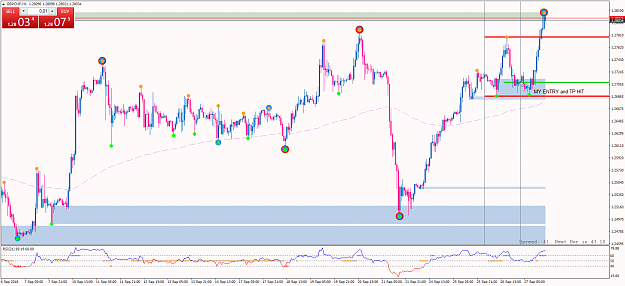 Click to Enlarge

Name: gbpchf-h1.png
Size: 65 KB