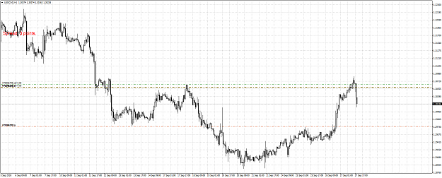 Click to Enlarge

Name: usdcad-h1.png
Size: 70 KB