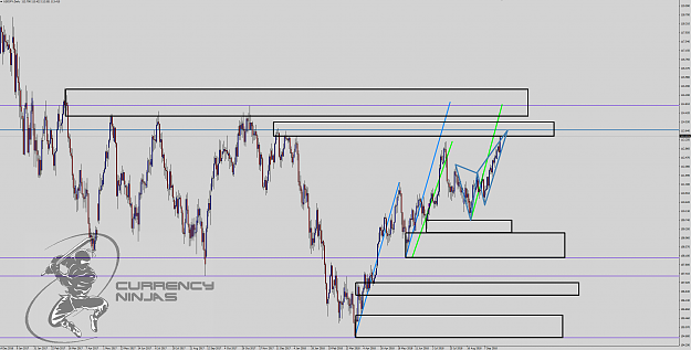 Click to Enlarge

Name: UsdJpy Daily.png
Size: 110 KB