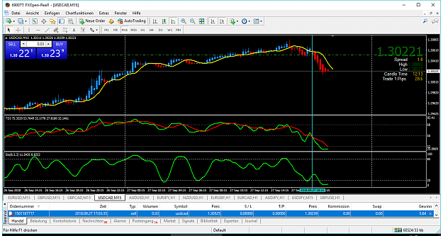 Click to Enlarge

Name: usdcad-m15-fxopen-investments-inc-2.png
Size: 77 KB