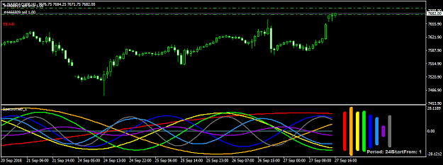 Click to Enlarge

Name: NASDAQ100H1 spectro.png
Size: 31 KB