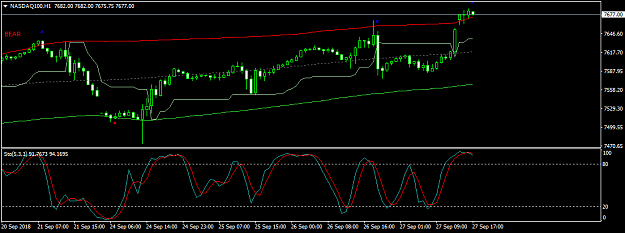 Click to Enlarge

Name: NASDAQ100H1 exit.png
Size: 25 KB
