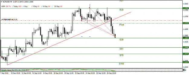 Click to Enlarge

Name: EURUSDH4.png
Size: 27 KB