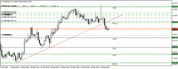 Click to Enlarge

Name: AUDUSDH4.png
Size: 29 KB