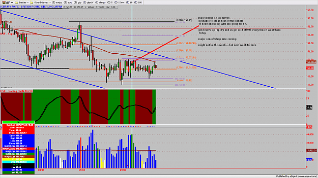 Click to Enlarge

Name: chart488.png
Size: 215 KB