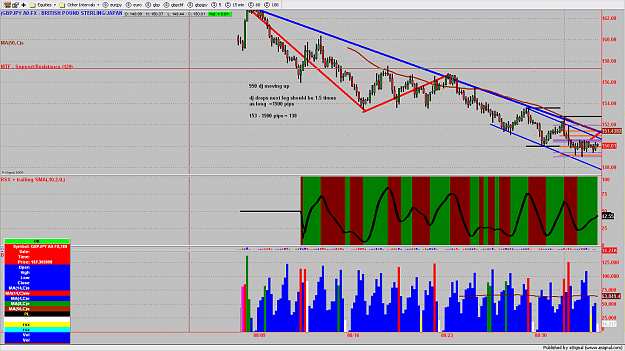 Click to Enlarge

Name: chart490.png
Size: 193 KB
