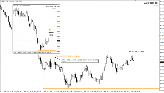 Click to Enlarge

Name: AUDCHF H4 Sep 27 update.png
Size: 60 KB