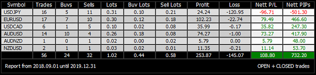Click to Enlarge

Name: Trade Report 20180927 2.png
Size: 15 KB