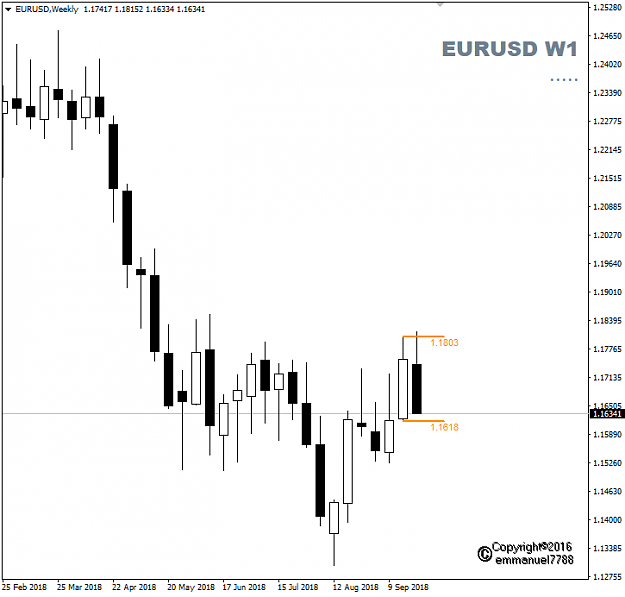 Click to Enlarge

Name: EURUSD Week 39 Sep 28.png
Size: 16 KB