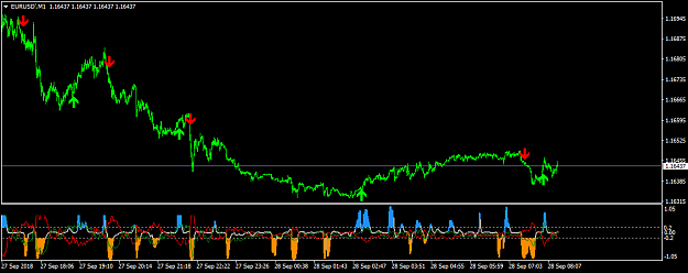 Click to Enlarge

Name: EURUSD'M1.png
Size: 26 KB