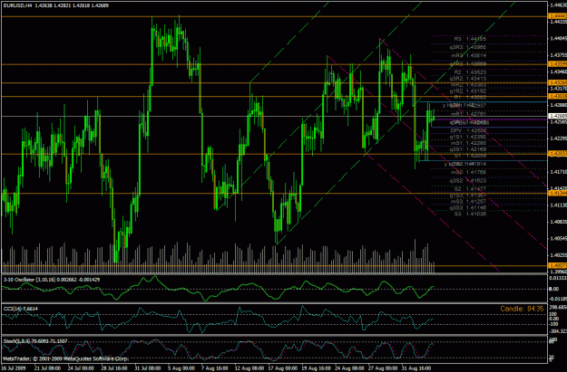 Click to Enlarge

Name: 20090902eurH4.gif
Size: 42 KB