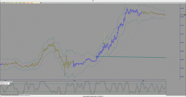 Click to Enlarge

Name: usdchf.gif
Size: 196 KB