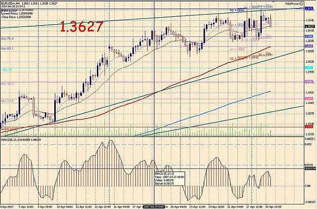 Click to Enlarge

Name: 4H MACD EU 010507 1040.jpg
Size: 101 KB