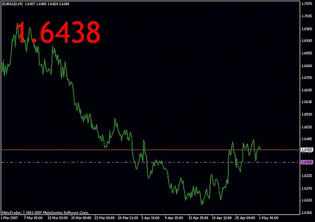 Click to Enlarge

Name: euraud.jpg
Size: 34 KB