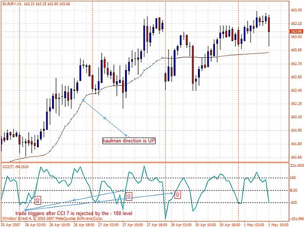 Click to Enlarge

Name: kaufman trade idea.jpg
Size: 76 KB