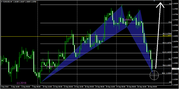 Click to Enlarge

Name: Eurusd H4 280918 1255 1558.png
Size: 29 KB
