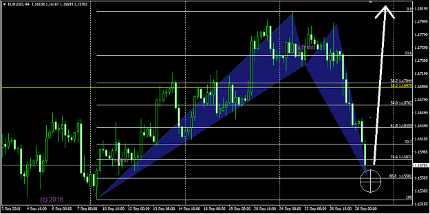 Click to Enlarge

Name: Eurusd H4 280918 1255 1558.png
Size: 29 KB