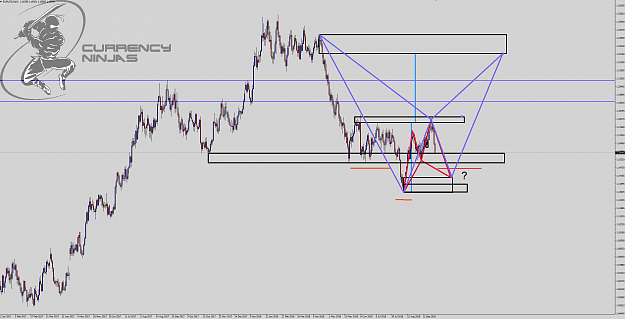 Click to Enlarge

Name: EurUsd daily.png
Size: 113 KB