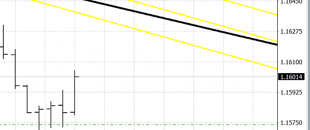 Click to Enlarge

Name: MetaTrader 4 IC Markets.png
Size: 9 KB