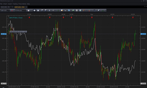 Click to Enlarge

Name: chart.jpg
Size: 137 KB