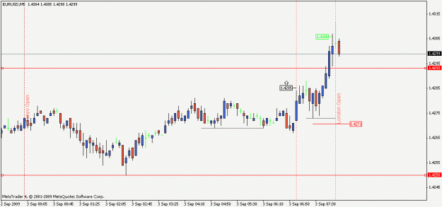 Click to Enlarge

Name: chart-2009-09-03.gif
Size: 11 KB