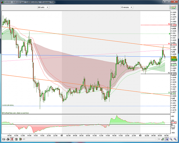 Click to Enlarge

Name: EURUSD 15M 9-3-2009 9-34-36 AM.png
Size: 63 KB