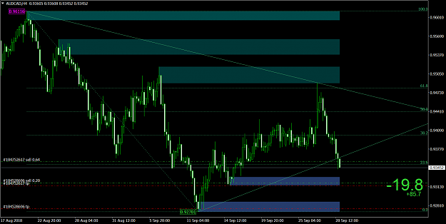 Click to Enlarge

Name: audcad.png
Size: 83 KB