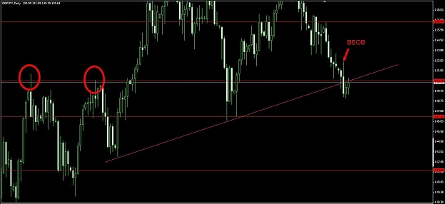 Click to Enlarge

Name: GBPJPY.jpg
Size: 122 KB