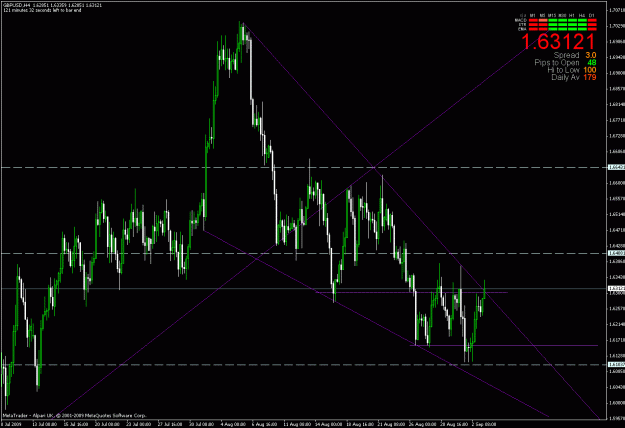 Click to Enlarge

Name: trade.gif
Size: 31 KB