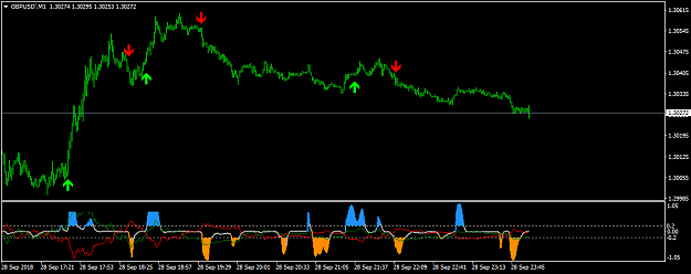 Click to Enlarge

Name: GBPUSD'M1.png
Size: 20 KB