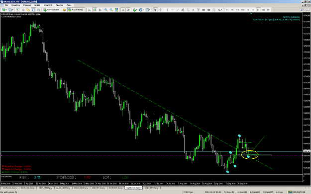 Click to Enlarge

Name: nzdusd-d1-ig-group-limited.png
Size: 76 KB