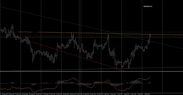 Click to Enlarge

Name: GBPUSD.jpg
Size: 99 KB