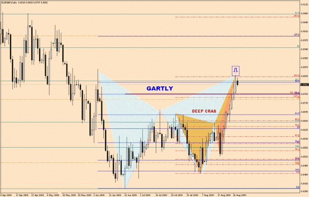 Click to Enlarge

Name: eurgbp-6-12.gif
Size: 32 KB