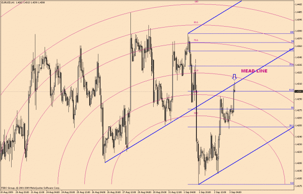 Click to Enlarge

Name: EurUsd-6-12(1).gif
Size: 36 KB