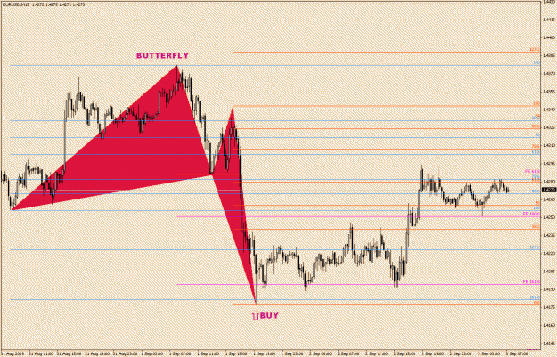 Click to Enlarge

Name: EurUsd-6-12(2).gif
Size: 23 KB