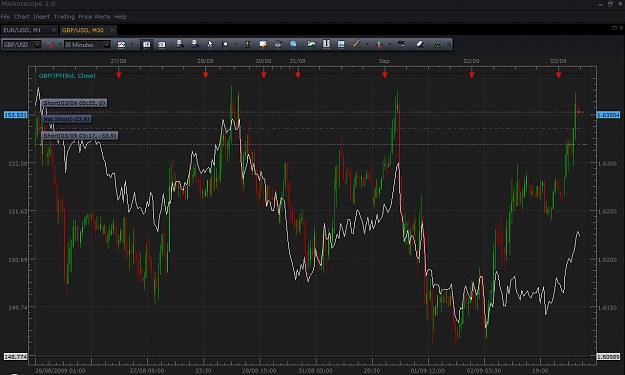 Click to Enlarge

Name: chart2.jpg
Size: 145 KB