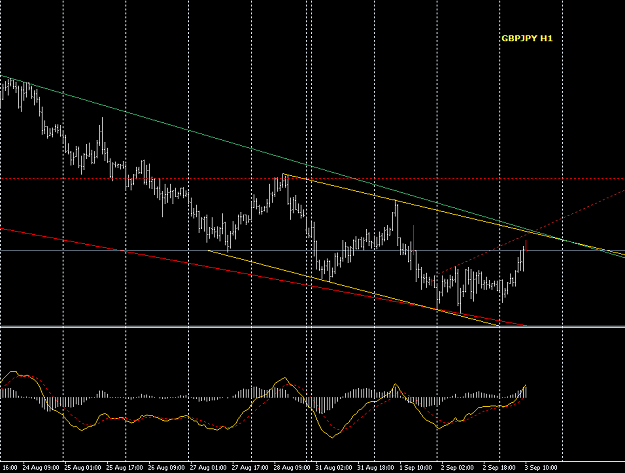 Click to Enlarge

Name: GBPJPY.PNG
Size: 32 KB